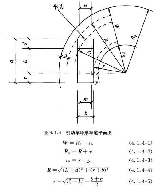 機動(dòng)車(chē)環(huán)形車(chē)道平面圖