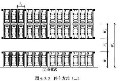 停車(chē)方式2