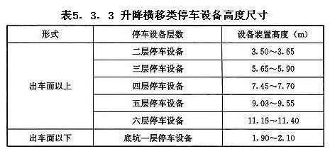 升降橫移類(lèi)停車(chē)設備高度尺寸