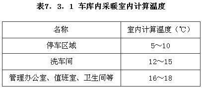 車(chē)庫內采暖室內計算溫度