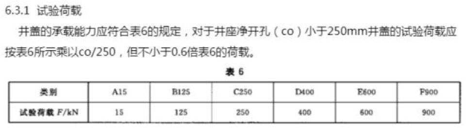 非承重構件的安全問(wèn)題案例分析